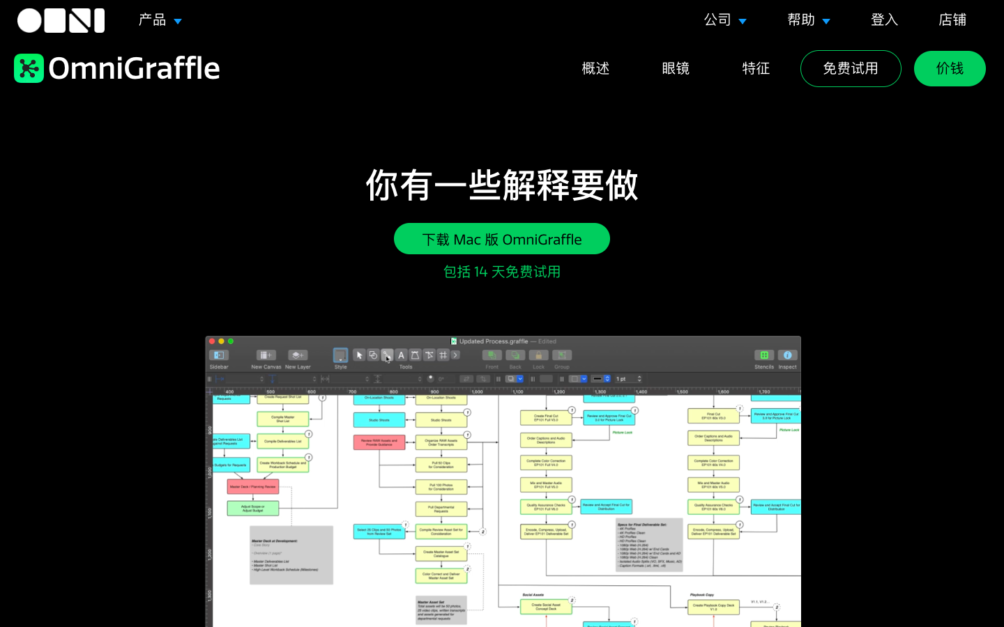 OmniGraffle