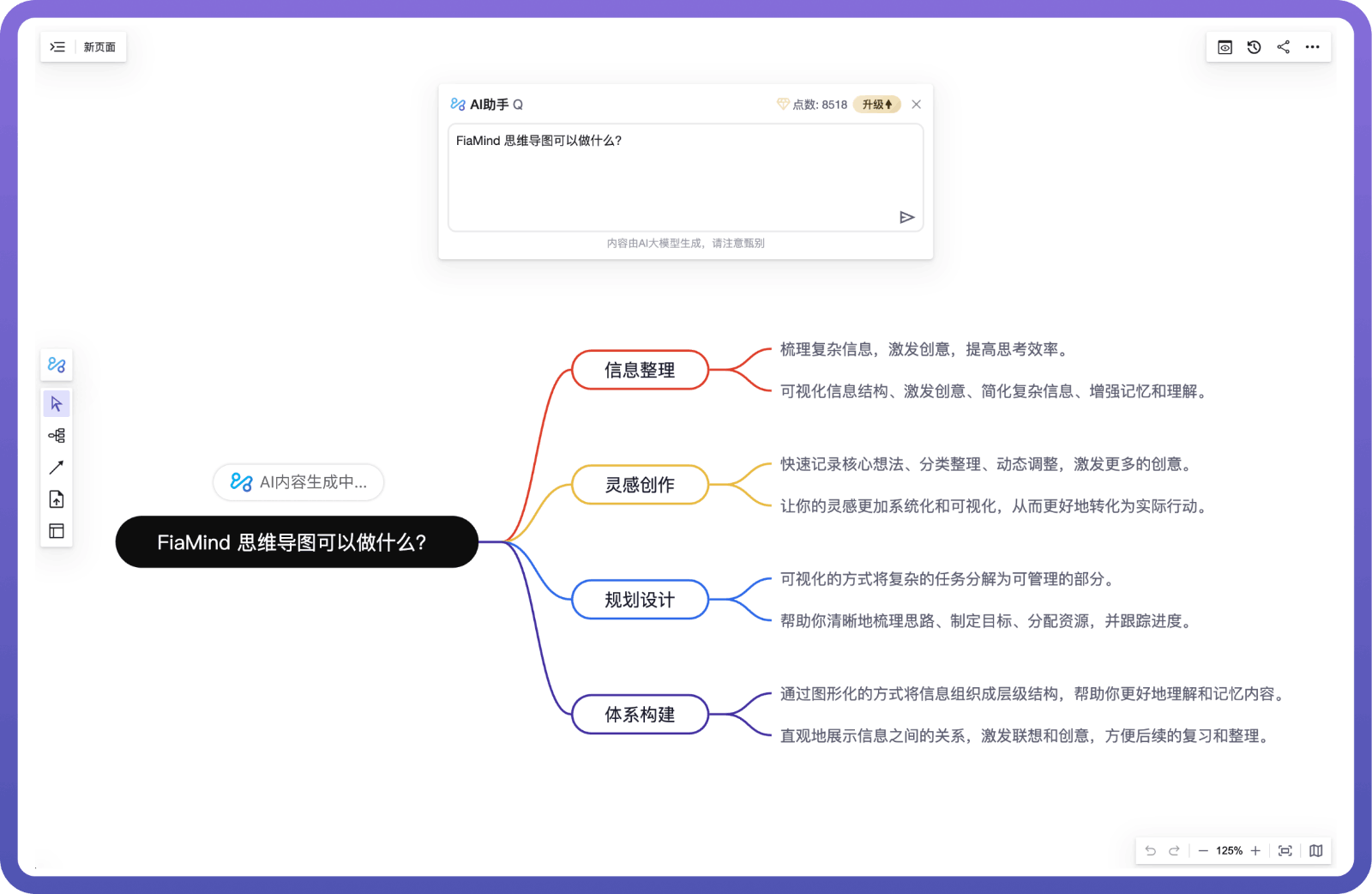 FiaMind AI思维导图