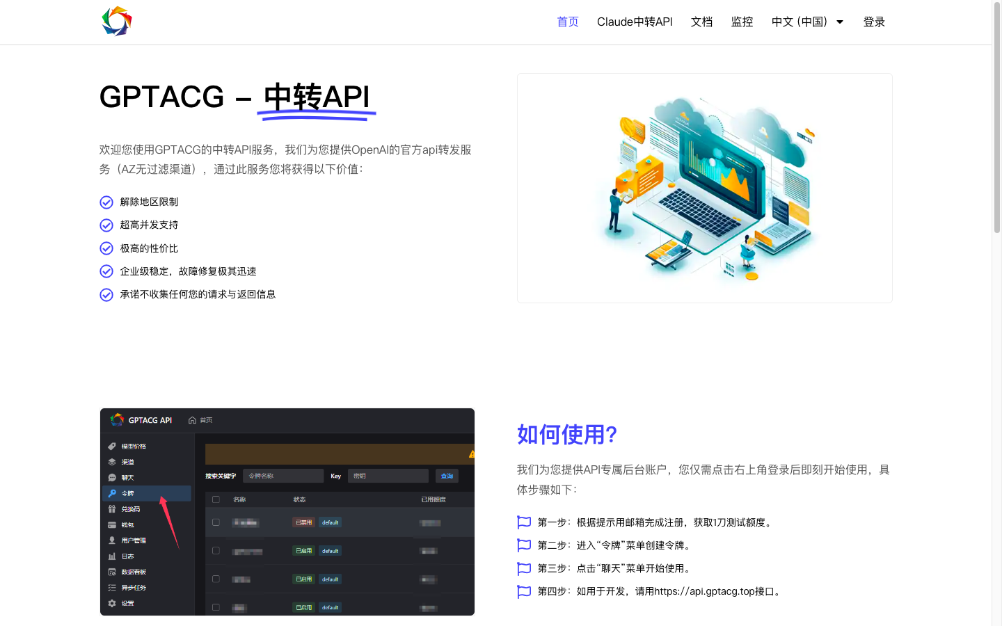 GPTACG - 中转API