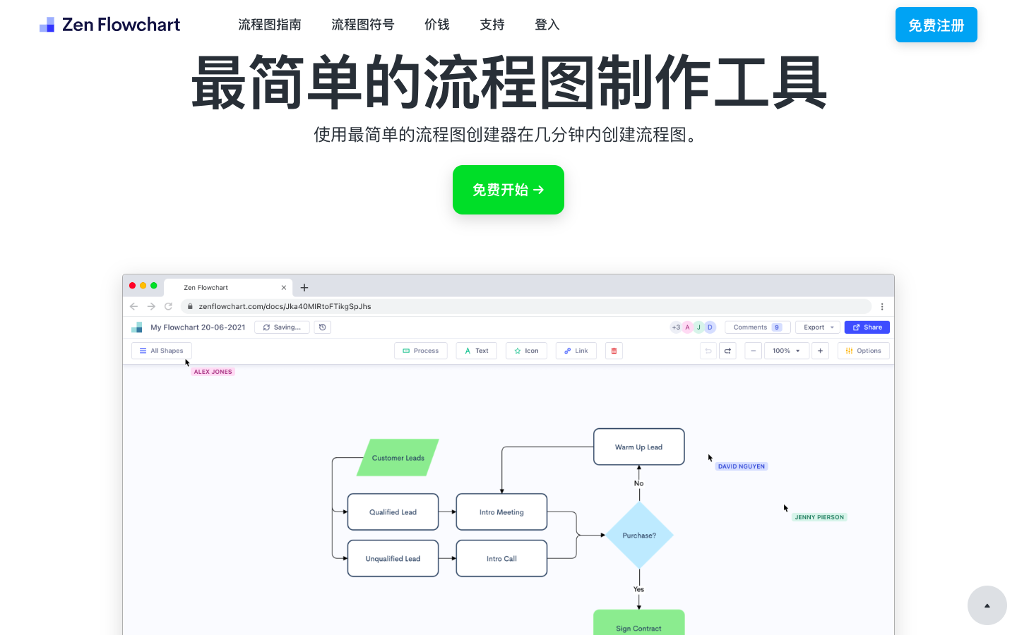 Zenflowchart