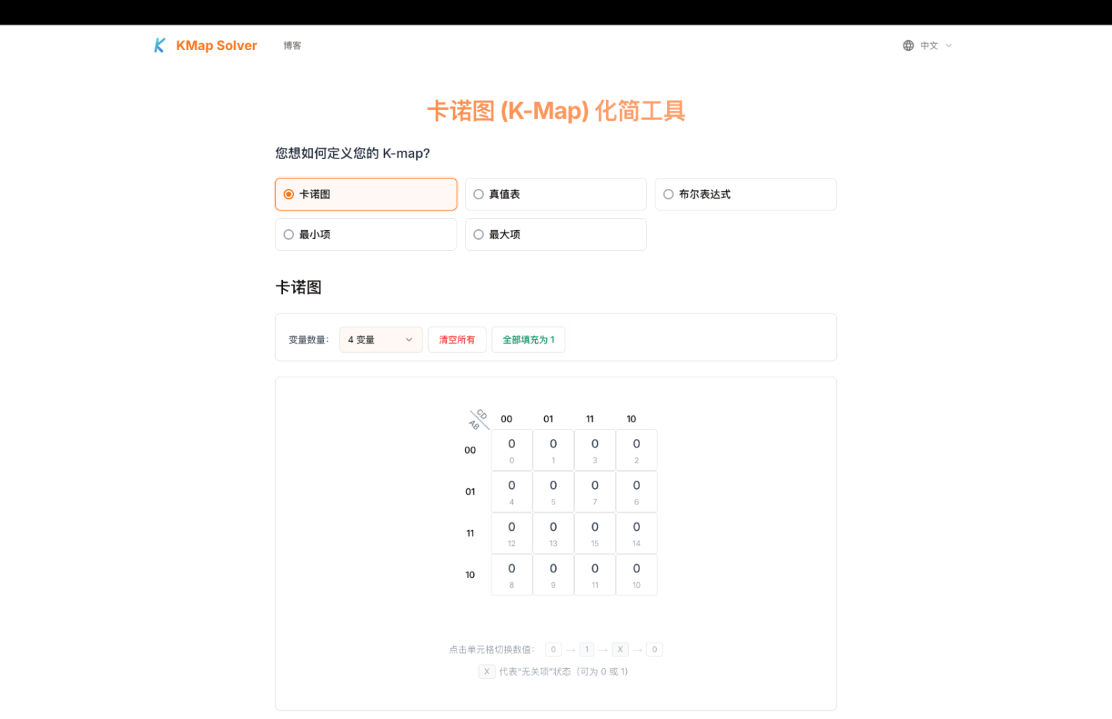 Karnaugh Map Solver卡诺图简化