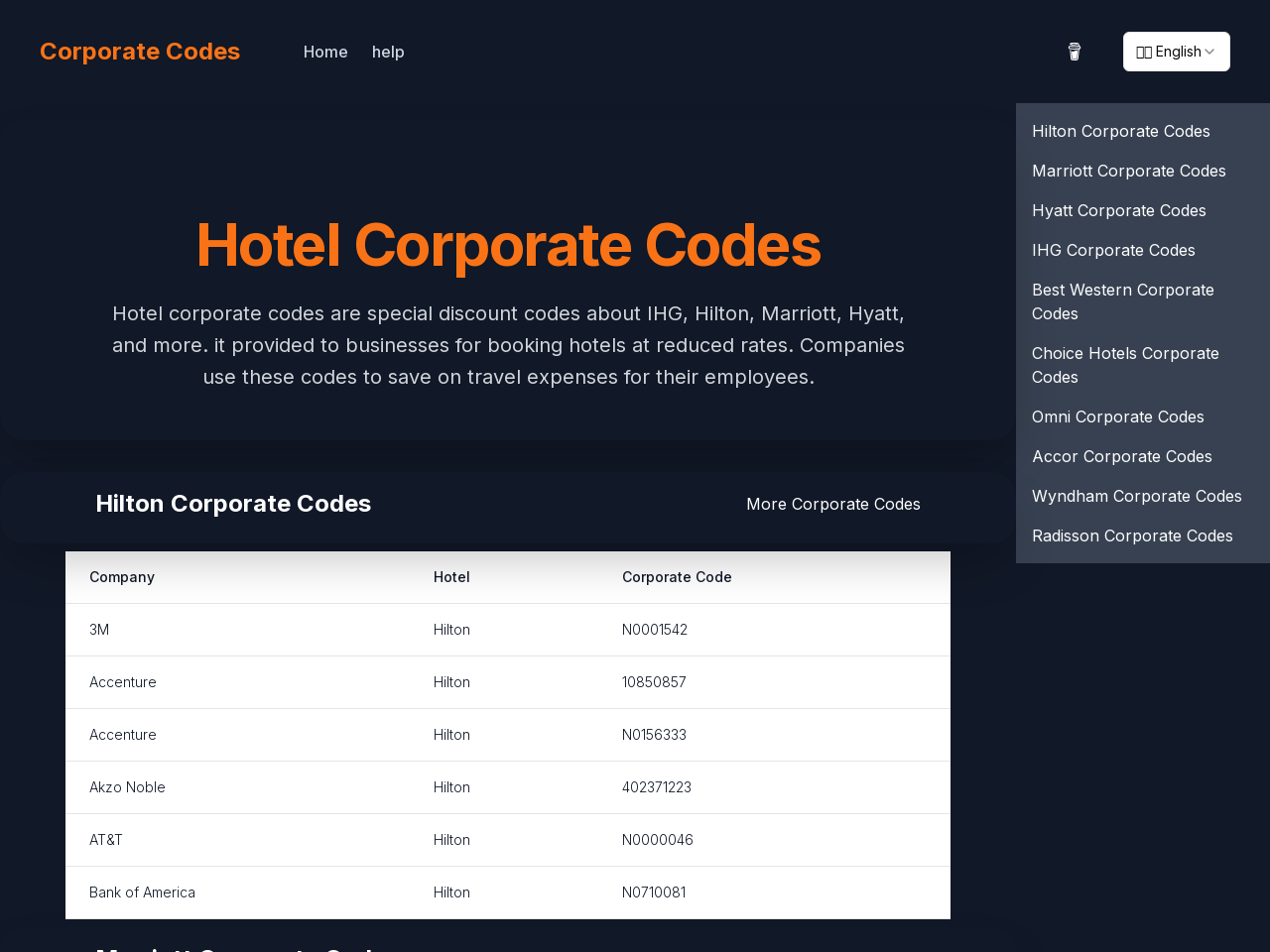 Hotel Corporate Codes酒店协议代码