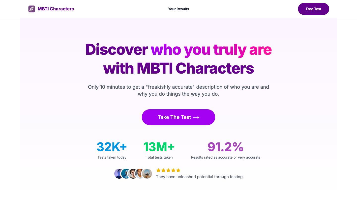 MBTI Characters - MBTI 人格测试