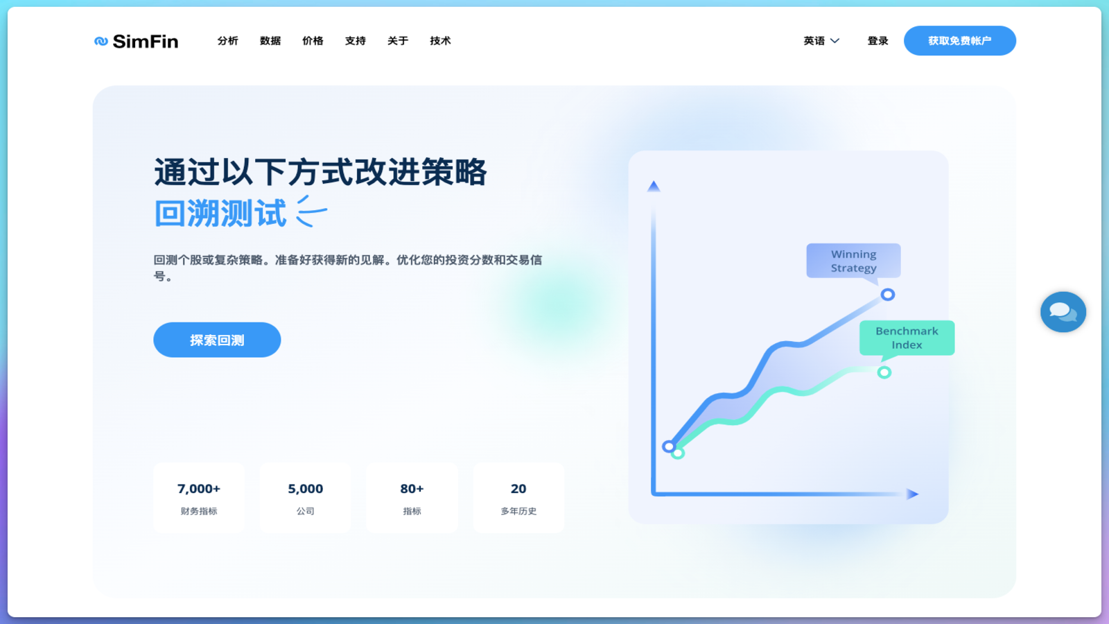SimFin AI股票投资